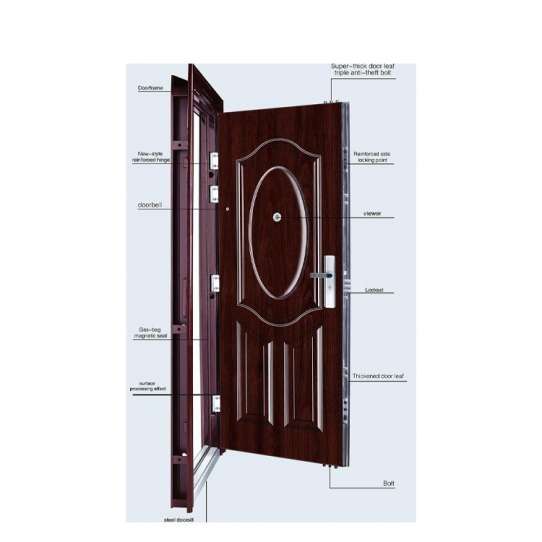 WDMA American Steel Doors